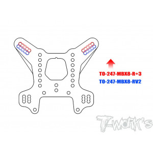 TO-247-MBX8-R+3 T-Works...